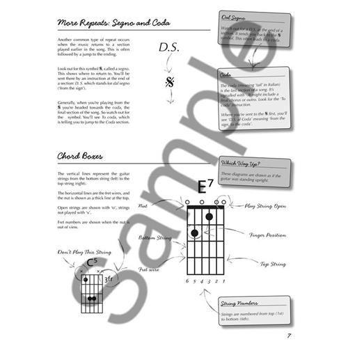 HARRISON D.: PLAY IT RIGHT - ALL-TIME HITS TAB CON DVD