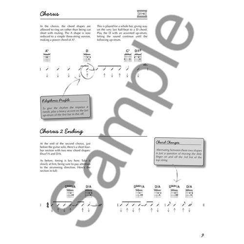 HARRISON D.: PLAY IT RIGHT - GUITAR ANTHEMS TAB CON DVD