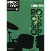 AA. VV.: ROCK & POP EXAMS: DRUMS - GRADE 7 CON CD PLAY-ALONG TRINITY COLLEGE LONDON