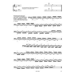 WAGNER P.: COMPENDIUM OF ORGAN PERFORMANCE TECHNIQUE 1 + 2