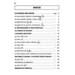 LOBODA K.: IL GIOCOQUADERNI MUSICALE